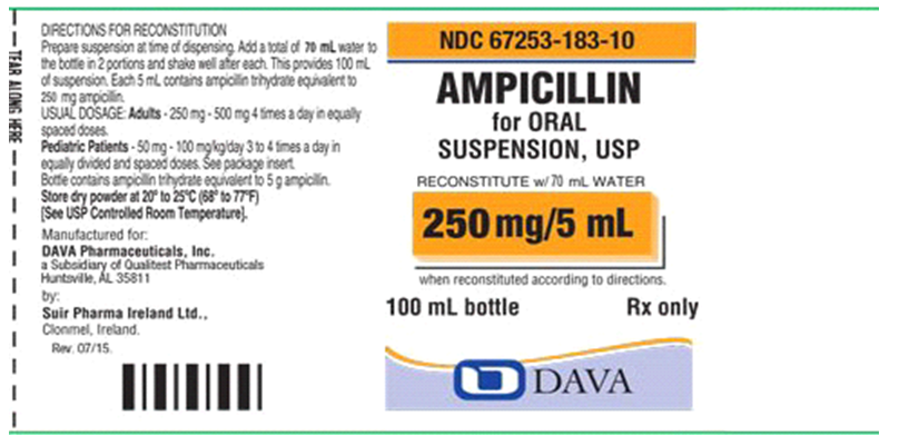 A child has a systemic infection. , Order: ampicillin 150 mg, PO, q6h , Child's weight: 12 kg , Pediatric dose parameter: 50 to 100 mg/kg/day in four divided doses , Drug available:    a. How many milligrams of ampicillin would the child receive per day? b. Is the dose within safe dose parameters? Explain. c. How many milliliters would you give the child per dose?