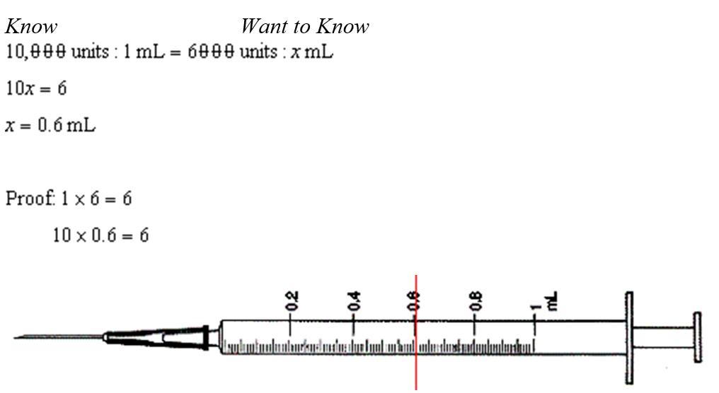 a. Use the 10,000 unit vial. If you use the 5000 unit vial, the dose would be more than the allowed 1 mL. b. 0.6 mL  