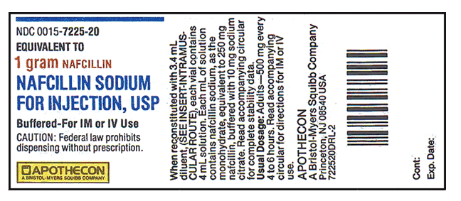 Give nafcillin 1 g q4h.Available: nafcillin 1 g, add 2 mL diluent to yield 3 mL , Set and solution: D<sub>5</sub>W 50 mL bag and a set with a 60 gtt/mL drop factor , Instructions: infuse over 60 minutes. a. What is the correct drug dose? b. What is the flow rate in gtt/min?