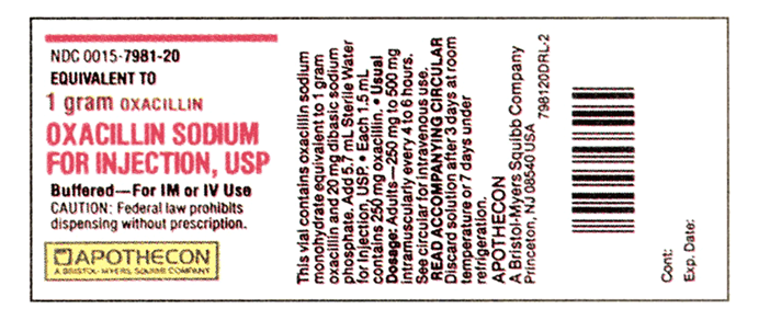 Give oxacillin 250 mg IV q4h.Available: see label below , Set and solution: 100 mL bag of D<sub>5</sub>W and a set with a 20 gtt/mL drop factor , Instructions: infuse over 30 minutes.    a. What is the correct drug dose? b. What is the flow rate in gtt/min?