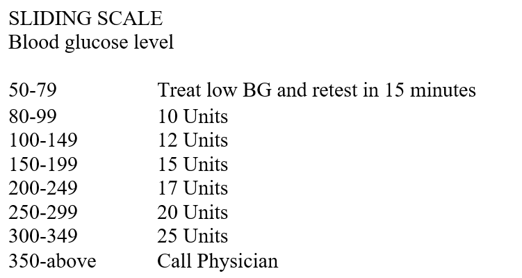 The patient's blood sugar is 180 mg per dL. According to the sliding scale below, how many units of insulin will the patient receive?  <div style=padding-top: 35px> 