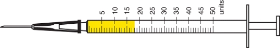 Change the following ratios to lowest term fractions and cross multiply. -Units measured: _____    