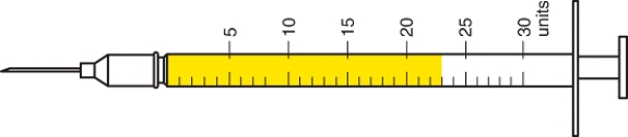 Change the following ratios to lowest term fractions and cross multiply. -Units measured: _____   