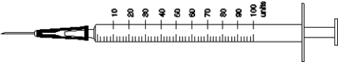 Mark the syringe with the amount of insulin ordered. -Ordered: 68 units.   