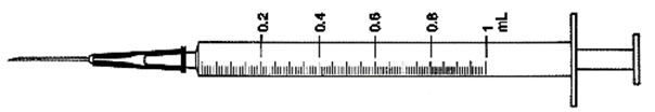 Indicate the requested dose with a line through the calibration on the syringe. -0.84 mL   