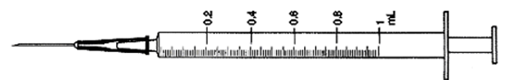 Indicate the requested dose with a line through the calibration on the syringe. -0.75 mL   