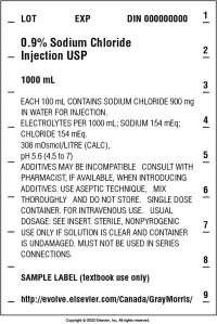<strong>What solution is shown below? </strong> A) D<sub>5</sub>NS B) RL C) NS D) D5 0.45% NS