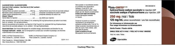 Use the label to obtain the necessary information. Round answers to the nearest tenth. Order: Hydrocortisone sodium succinate 400 mg IV q8h Available:    After reconstitution, the dosage strength is ______ mg per mL and you will administer _______ mL.
