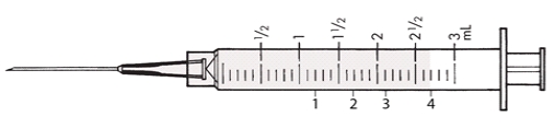 <strong>Refer to the diagram of the syringe provided. The nurse needs to withdraw 1.7 mL of medication into a syringe. The nurse fills the medication to which area on the syringe?  </strong> A) 1 B) 2 C) 3 D) 4 <div style=padding-top: 35px> 