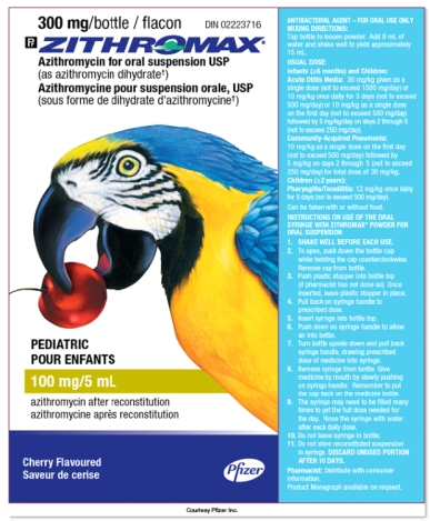 Calculate the following dosage. Round oral liquids to the nearest tenth as indicated. Order: Azithromycin 160 mg susp PO daily Available:    Administer ________ mL