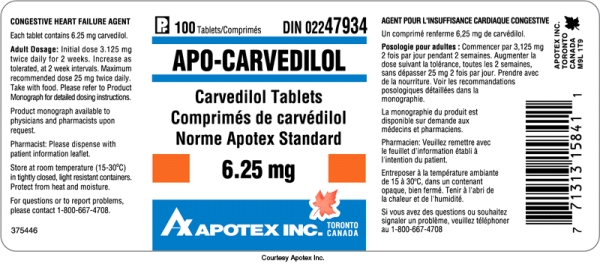 Calculate the following dosage. Order: Carvedilol 12.5 mg PO BID Available:    Administer _______ tablet(s) per dose and the patient will receive a total daily dose of ________ mg.