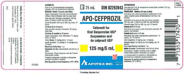 Calculate the following dosage. Round oral liquids to the nearest tenth as indicated. Order: Cefprozil 400 mg susp PO q12h Available:    Administer _______ mL