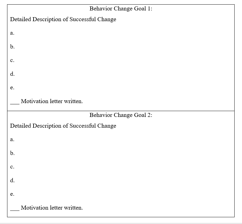 Each student's work will be individualized, but use the worksheets below.     (Motivation letters posted here) Potential rewards for weekly success: Potential consequences for not meeting weekly goal: Accountability Partner: ____________________________________________________________________ Communication Method: ____________________________________ Frequency: ____________________ Cheerleaders for Your Success: ______________________________________________________________ ________________________________________________________________________________________ ________________________________________________________________________________________ ________________________________________________________________________________________    