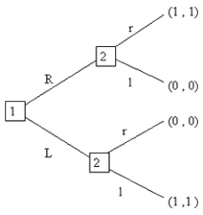 What is the subgame perfect Nash equilibrium or equilibria of the game shown here?   Recall that the equilibrium should be written in the following form: (Player 1's move at the first node, Player 2's move at her top subgame, and Player 2's move at her lower subgame) . A)  (R; r)  B)  (L; l)  C)  (R; r)  (L; l)  D)  (R; r, l)  (L; r, l)  E)  (R; l) 