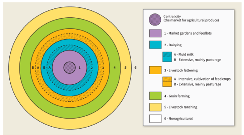   -The model shown in the figure closely approximates the areas in: A)  Uruguay B)  Botswana C)  Indonesia D)  Illinois