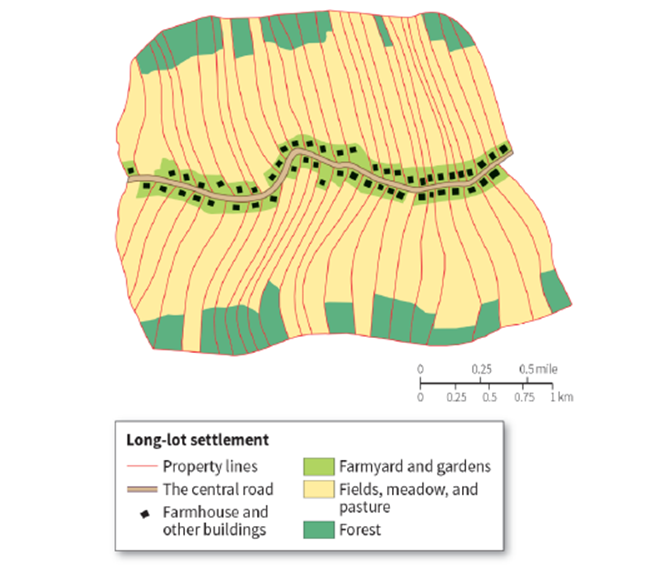  -Which is NOT a characteristic of the surveying method illustrated in the figure? A)  long lots grouped in rows B)  landholdings that stretch back from a canal, road, or river C)  lots surveyed so that each landholder has access to fertile land, water, and transportation D)  lots with boundaries based on natural features such as boulders and trees