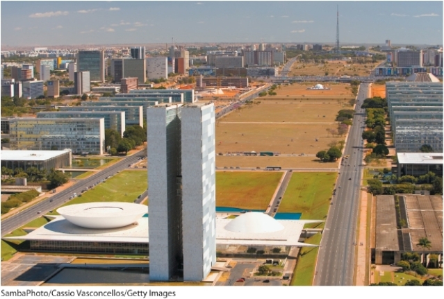   -Which statement is NOT correct regarding the image shown here? A)  The city pictured here has a reputation for public spaces that encourage socialization and make the city an easy place to live. B)  The image shows Brasília, the capital of Brazil. C)  The city shown was built from scratch in an area of cleared jungle. D)  The city was designed by urban planners to follow a modern urban design blueprint in all aspects of life, from apartment buildings through public parks.