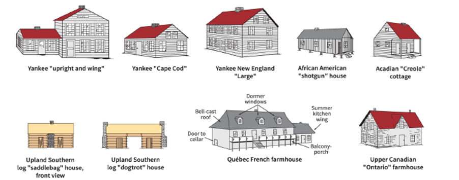   -What process makes it possible to see many of the folk architecture buildings in large cities today? A)  globalization B)  historic preservation C)  urban development D)  gentrification