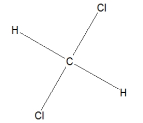 Which is the name of the following compound?   A) Chloromethane B) Dichloromethane C) Chloroethane D) Dichloroethane