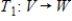 If   and   are linear transformations, then the composition   is a linear transformation.