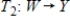 If   and   are linear transformations, then the composition   is a linear transformation.