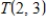 The vector spaces   and   are isomorphic. (Recall that   denotes the vector space of all linear transformations from   into  
