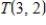 The vector spaces   and   are isomorphic. (Recall that   denotes the vector space of all linear transformations from   into  
