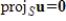 If is a nonzero subspace of , and u belongs to , then .