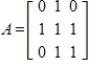 Determine if the given matrix is symmetric.