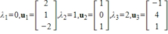 The eigenvalues and corresponding eigenvectors for a symmetric matrix A are given. Find matrices D and P of an orthogonal diagonalization of A.