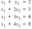 Find the least squares solution for the given system.   