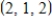 Find an equation for the plane in that best fits the given data. , , ,