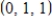 Find an equation for the plane in that best fits the given data. , , ,