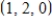 Find an equation for the plane in that best fits the given data. , , ,