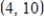 Find an equation for the line in that best fits the given data. , ,