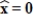If is a matrix and is in , then is a least squares solution to .