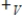 Let V be a vector space with vector addition   and scalar multiplication   , and let W be a vector space with vector addition   and scalar multiplication   . Define     , with addition   and scalar multiplication   . Determine if   is a vector space, and if not explain why.