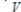 Let V be a vector space with vector addition   and scalar multiplication   , and let W be a vector space with vector addition   and scalar multiplication   . Define     , with addition   and scalar multiplication   . Determine if   is a vector space, and if not explain why.