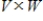 Let V be a vector space with vector addition   and scalar multiplication   , and let W be a vector space with vector addition   and scalar multiplication   . Define     , with addition   and scalar multiplication   . Determine if   is a vector space, and if not explain why.