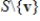 If S spans a vector space V, but S is not linearly independent in V, then there exists a vector v in S such that the set difference   also spans V.