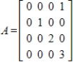 Diagonalize the matrix A, if possible.   