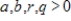 If   , and   are solutions to the initial-value problem   , with   , then   for all t.