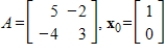 Compute the first three iterations of the Power Method without scaling, starting with the given   , where    .