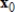 Compute the first two iterations of the Power Method with scaling, starting with the given   , rounding any numerical values to two decimal places.   