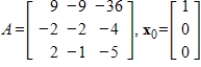 Use the Power Method with scaling to determine an eigenvalue and associated eigenvector of A, starting with the given    .   