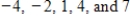 Suppose   is a   matrix having eigenvalues    . Then   has dominant eigenvalue    .