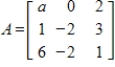 Find all values of a such that the matrix A is not invertible.   