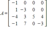 Partition matrix A to evaluate      , where   