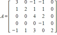 Partition matrix A to evaluate      , where   
