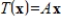 Find the area of T (D) where      , D is the rectangle with vertices (0, 0), (4, 0), (4, -1), and (0, -1), and   